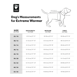 Hurtta ECO Hundefrakke Grn
