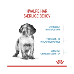 Royal Canin Puppy Medium 15 kg.