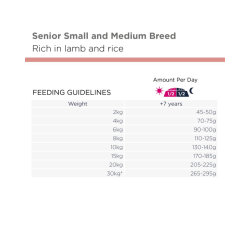 Eukanuba Senior Small/medium Breed Lam/ris 12 kg.