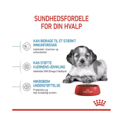 Royal Canin Puppy Medium 15 kg.