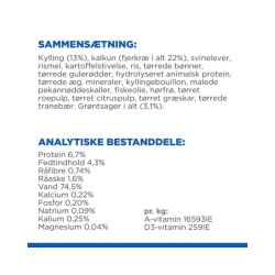 Hill's Vdfoder SP Adult Perfect Digestion Kylling