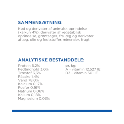 Hill's Science Plan Perfect Weight Small/mini Hundefoder 200 g.