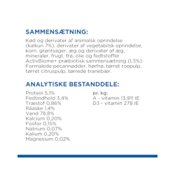 Hill's Science Plan Perfect Digestion Small/mini Hundefoder 200 g.
