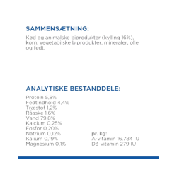 Hill's Science Plan Puppy/Mother Hundefoder 200 g.