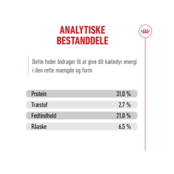 Royal Canin Ageing 15+