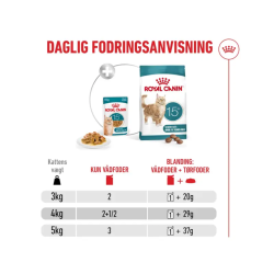 Royal Canin Vdkost Ageing 15+ 12 x 85g.