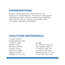Hills Perfect Weight Medium 12 kg.