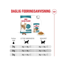 Royal Canin Ageing 15+