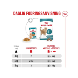 Royal Canin Vdkost Ageing 11+ 12 x 85g.