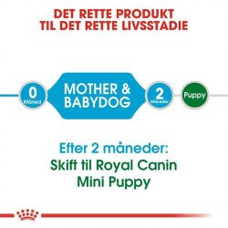 Royal Canin Mini Starter Mother &amp; baby