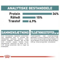 Royal Canin Intense Hairball