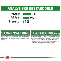 Royal Canin Puppy Mini vdkost 12 x 85 g.