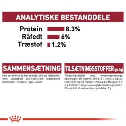 Royal Canin vdkost Puppy  Medium 10 x 140 g.