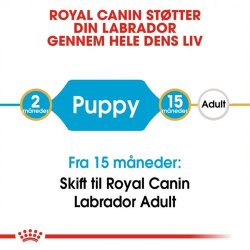  Royal Canin Labrador Retriever Hvalp/Junior 12 kg. 