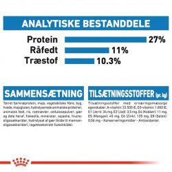  Royal Canin Medium Light care 27 12 kg.