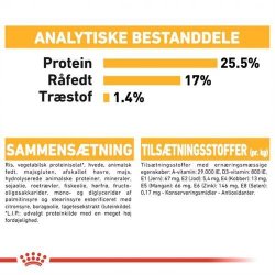  Royal Canin Mini Derma Comfort