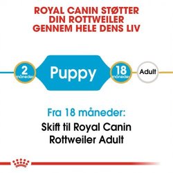  Royal Canin Rottweiler Hvalp/Junior 12 kg.