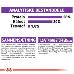  Royal Canin Giant Adult 28 15 kg.