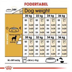  Royal Canin Dalmatian 22 Adult 12 kg.