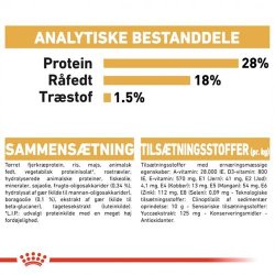  Royal Canin Shih Tzu 28 Junior