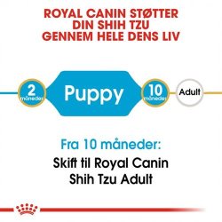 Royal Canin Shih Tzu 28 Junior