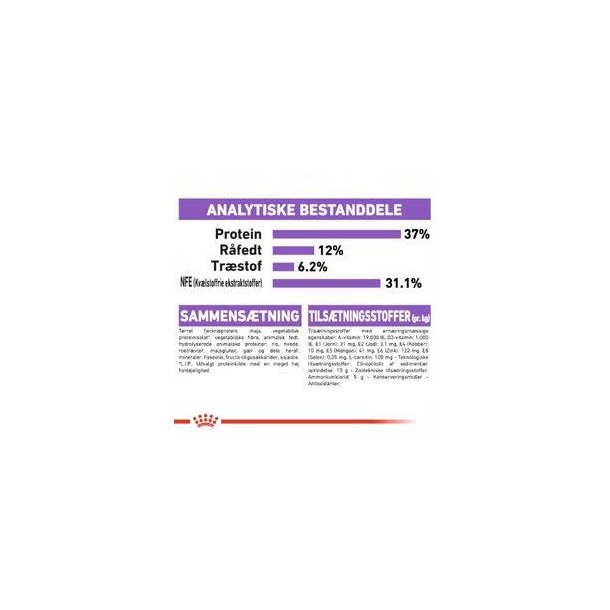 Royal Canin Sterilised 37 kattefoder 10 kg