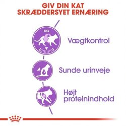 Royal Canin Sterilised 37 kattefoder
