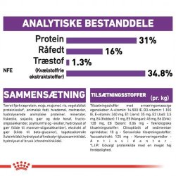  Royal Canin Giant Junior hundefoder 15 kg.