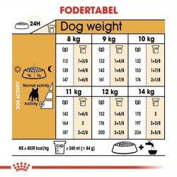 Royal Canin Hundefoder Voksen Fransk Bulldog