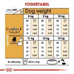 Royal Canin Hundefoder Voksen Fransk Bulldog