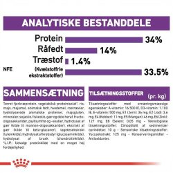  Royal Canin hundefoder Hvalp Giant 15 kg.