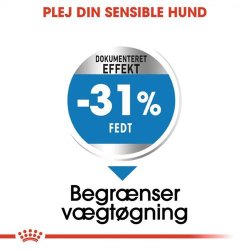 Royal Canin hundefoder Mini Light