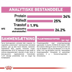  Royal Canin Mother &amp; Babycat