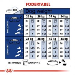  Royal Canin Maxi Adult 5+ 15 kg.