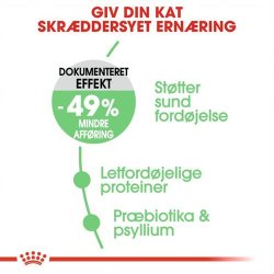  Royal Canin Digestive Comfort 38